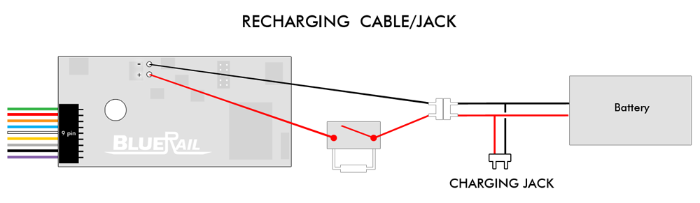 Charging Jack