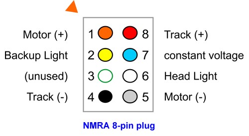 NMRA 8 pin plug